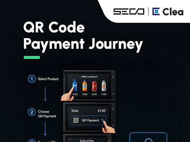 Figure 1: Dynamic QR-code payment flow showing transaction routing through SECO’s QR Code Switch to regional payment providers