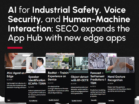 New Edge Applications